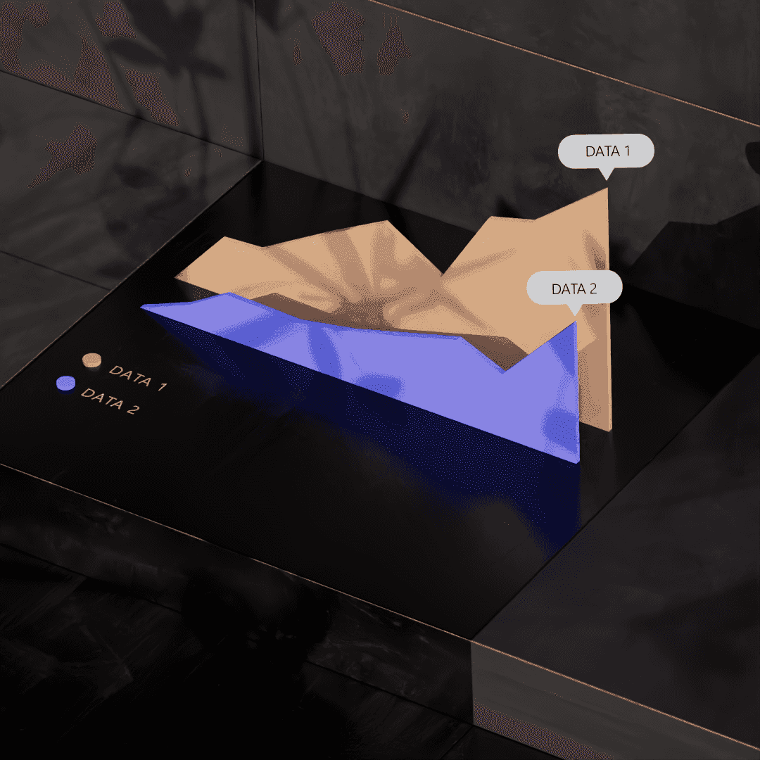 Graphs