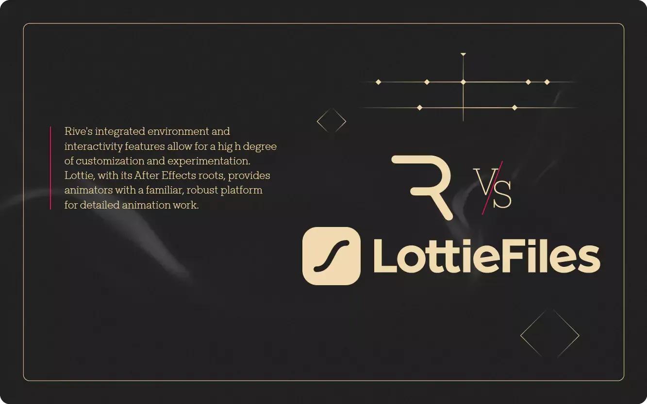 Rive vs Lottie animation for Webflow