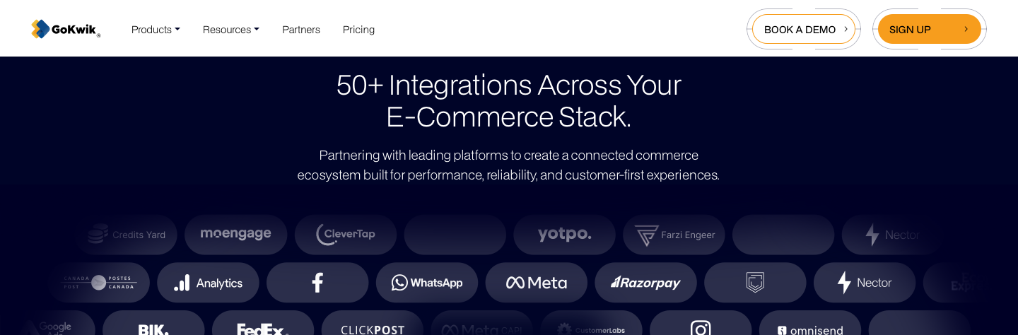 50+ integrations across the e-commerce stack